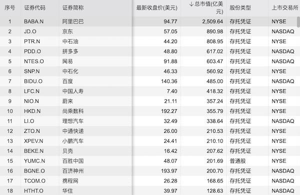 中国石油港股最新动态，行业趋势与公司表现