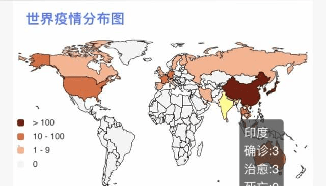 印度肺炎疫情最新状况