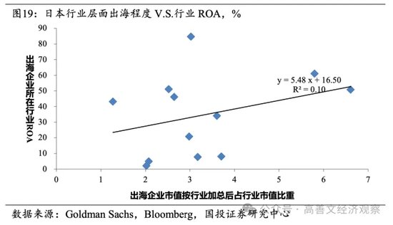 外贸暴涨最新消息，全球贸易格局的新变化及影响分析