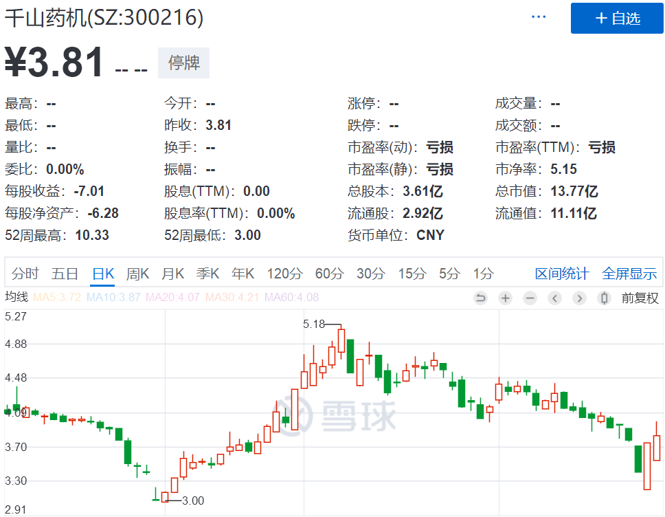 千山药机公司最新动态，引领行业创新，塑造未来医药制造新纪元