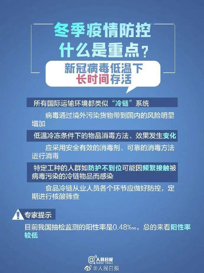 新冠肺炎最新防疫要求，全球应对策略与行动指南