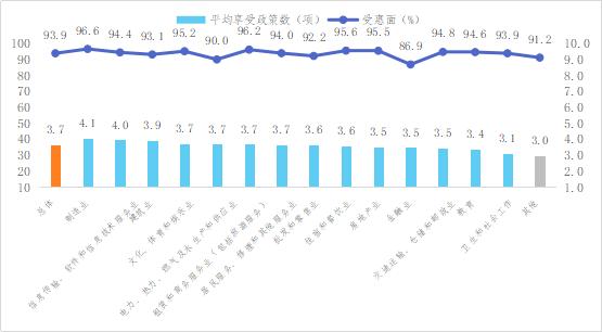 新冠肺炎最新河南情况报告