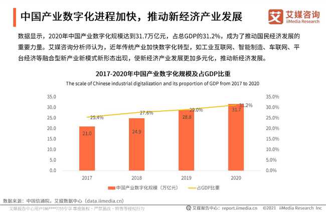 大基建最新政策，推动经济高质量发展