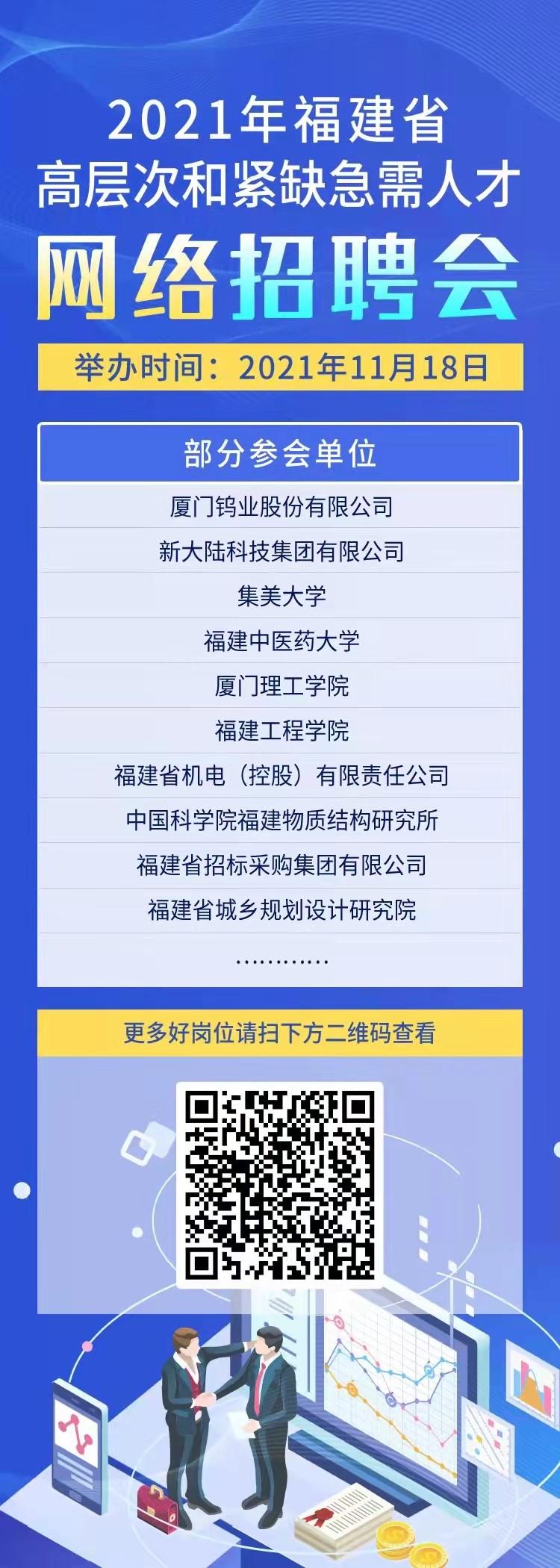 福建省最新招聘动态及人才市场分析