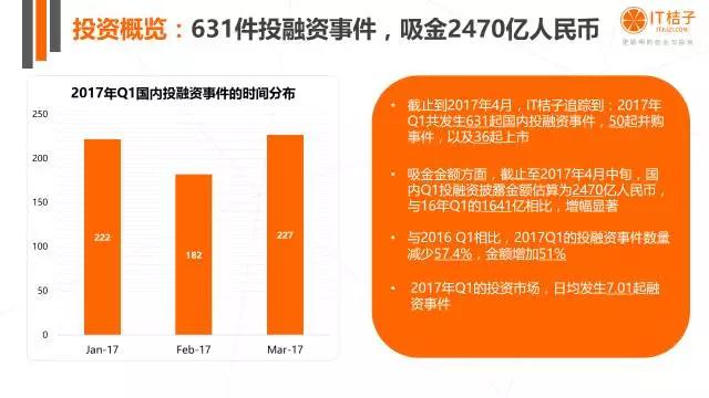 高瓴资本最新入股股票，投资布局与市场洞察