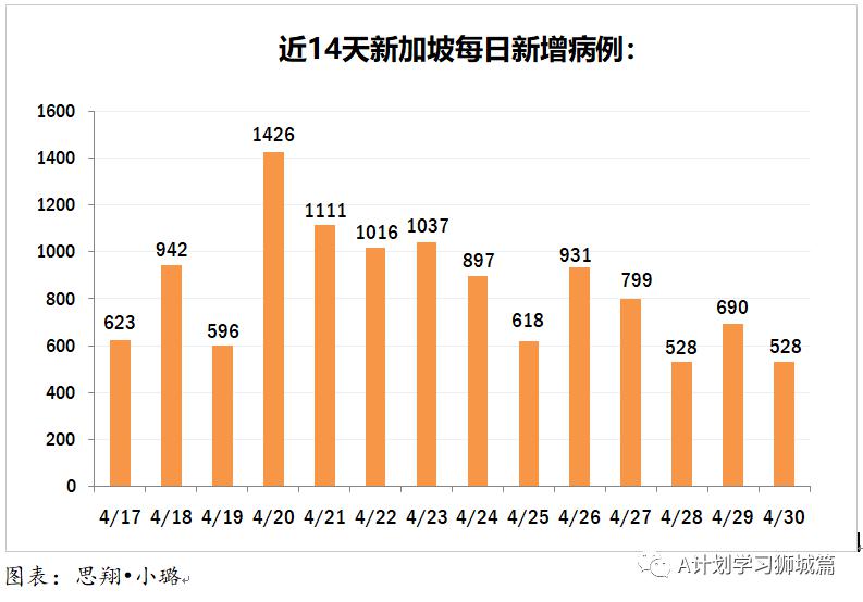 新发地疫情最新动态，全面解析与应对策略（截至XX月XX日）