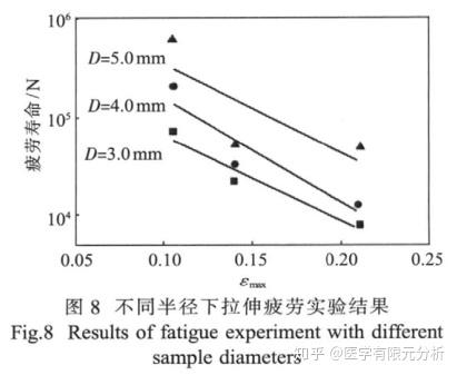 最新心血管支架价格及其影响因素分析