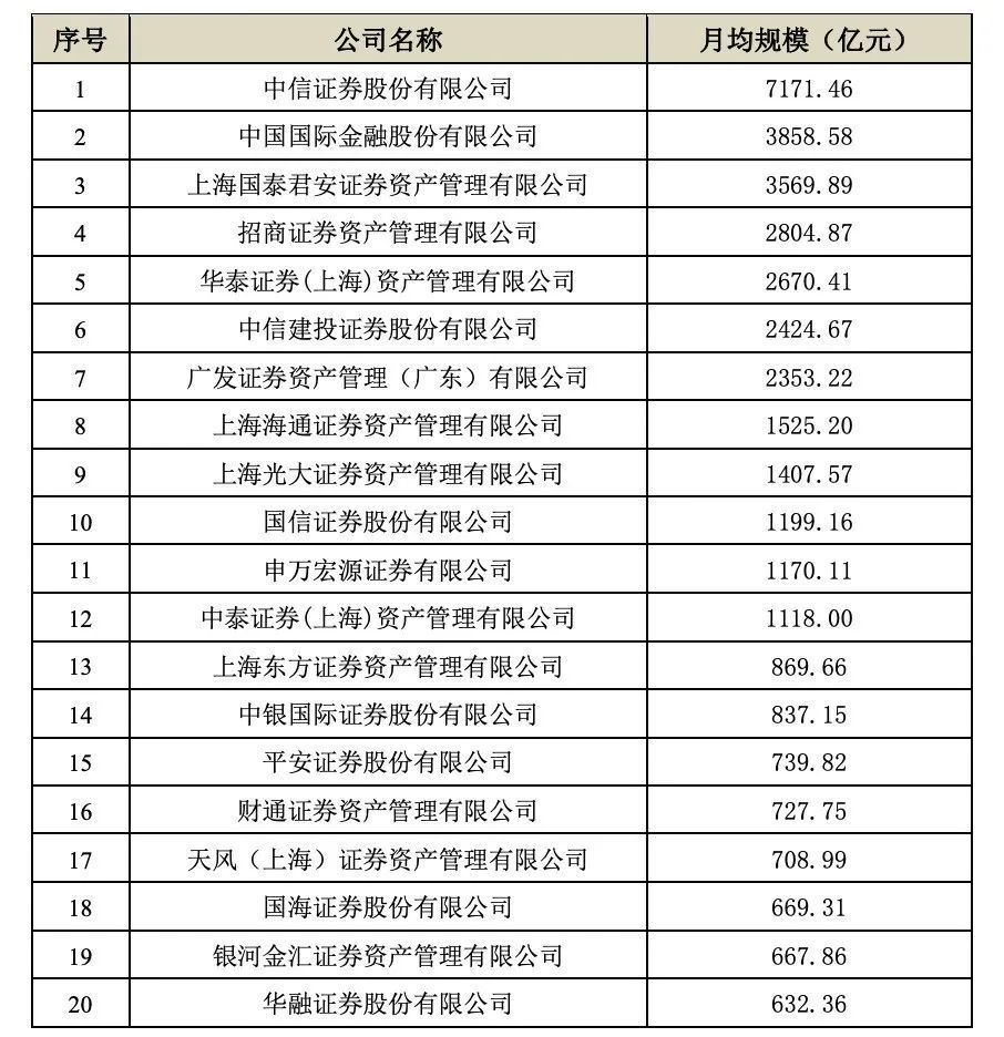 探索MT5最新版本的强大功能与优势