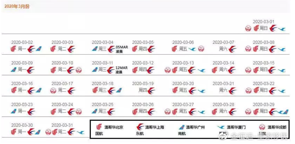 美国飞往中国航班最新动态，探索航空运输的新时代