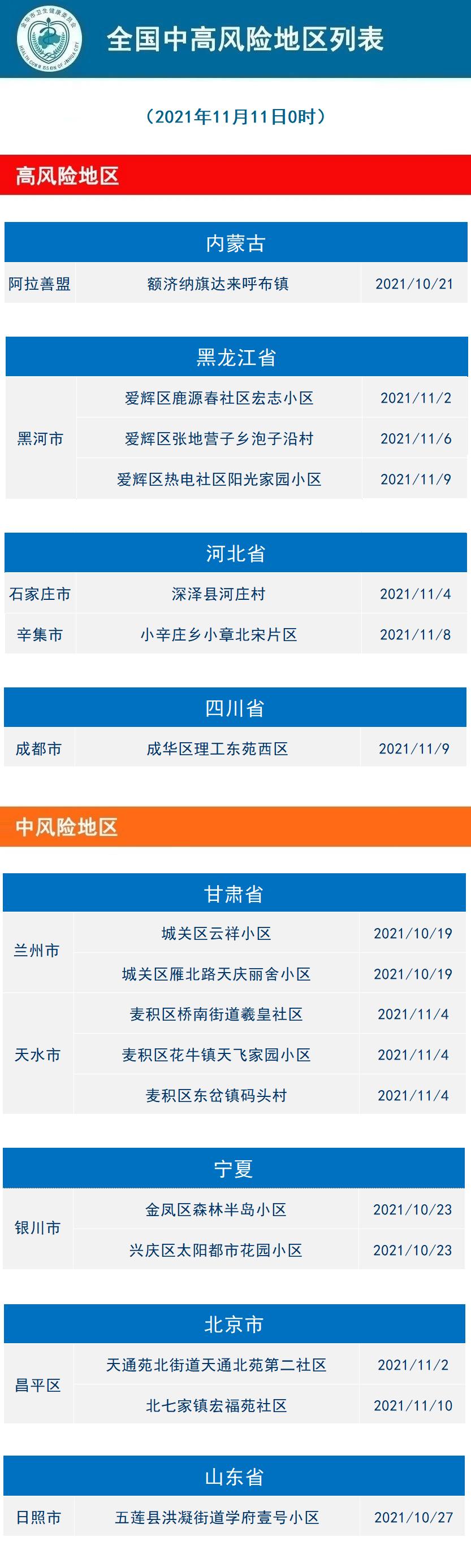 冠状病毒新增最新通报，全球疫情现状与应对策略