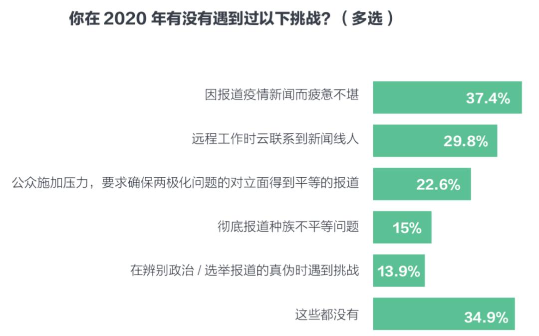 疫情最新实时数据印度，挑战与应对策略