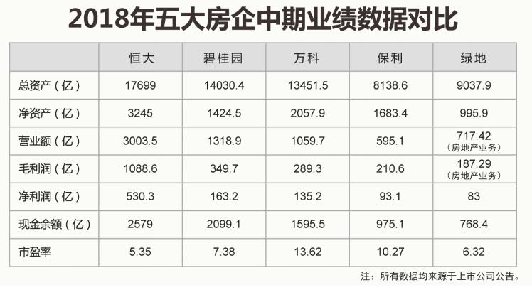 最新利润表模板2018，企业决策的关键工具